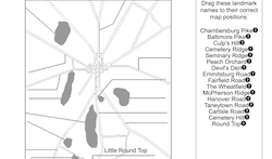 Gettsyburg Battleground