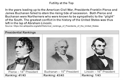 Futility vs Immortality