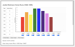 Jackie Robinson Math
