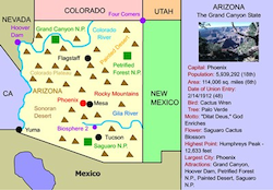 Arizona Interactive Map
