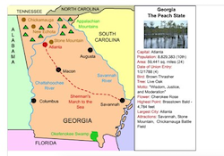 Georgia Map