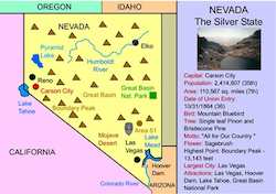 Nevada Interactive Map