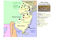 New Jersey Interactive Map