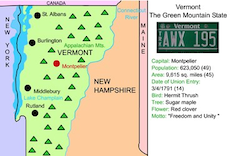 Vermont Activity Packet